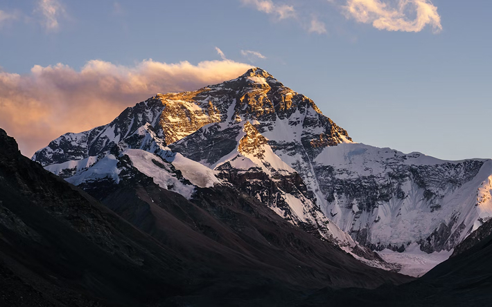 Everest Base Camp Trek – 14 days